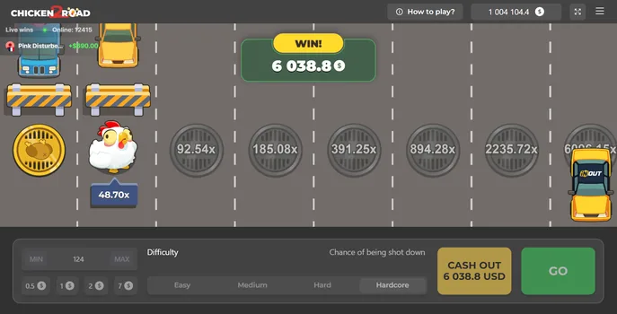 chicken road 2 in-depth review